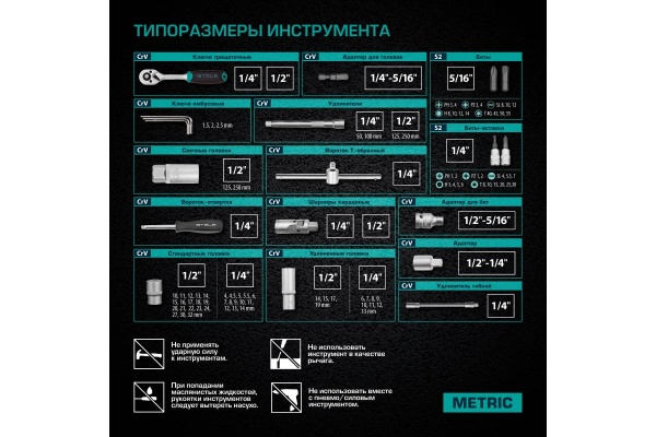 Набор инструментов STELS 1/2, 1/4 CrV, пластиковый кейс 94 предм. 14106