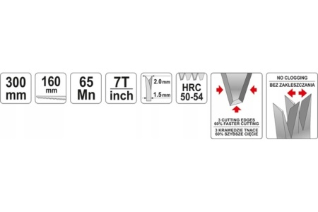 Ножовка по гипсокартону YATO 0,9x150мм YT-3134