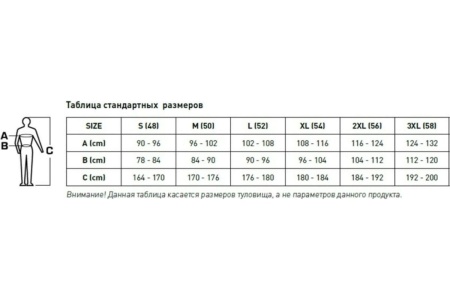 Рабочая толстовка HOEGERT TECHNIK Nister серый/меланж/синяя, р. 3XL/58 HT5K900-3XL