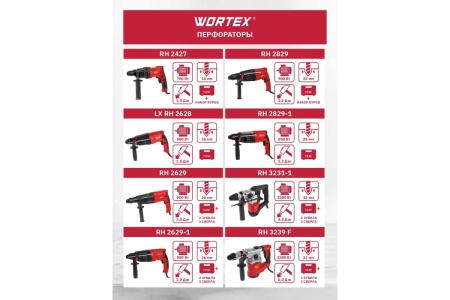 Перфоратор WORTEX RH 2629 RH262901129 Перфоратор WORTEX RH 2629 RH262901129
