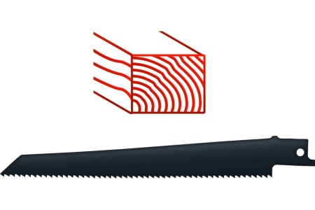 Аккумуляторная сабельная пила Einhell PXC TE-AP 18 Li-Solo 4326300