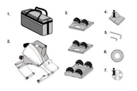 Электротруборез Exact Pipecutting System 360 7010430