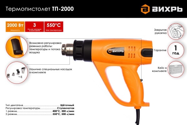 Технический фен DENZEL HG-2000M 28005