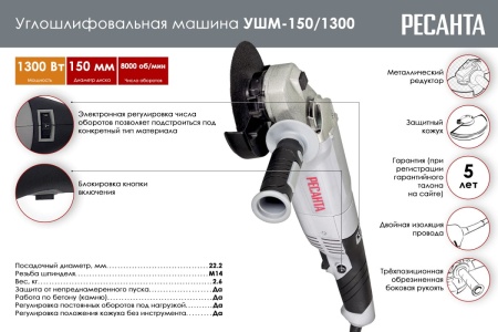 Углошлифовальная машина Ресанта УШМ-150/1300 75/12/6