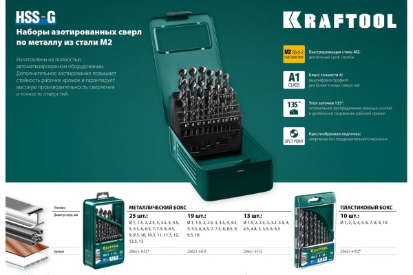 Набор сверл по металлу KRAFTOOL HSS-Co, 25 шт 29656-H25 Набор сверл по металлу KRAFTOOL HSS-Co, 25 шт 29656-H25