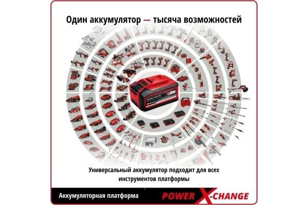 Угловая аккумуляторная шлифмашина Einhell PXC TE-AG 18/115 li 1x4.0ah 4431134 Угловая аккумуляторная шлифмашина Einhell PXC TE-AG 18/115 li 1x4.0ah 4431134