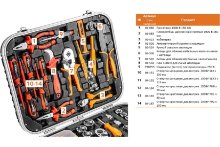Набор инструментов для электрика NEO Tools 108 шт 01-310