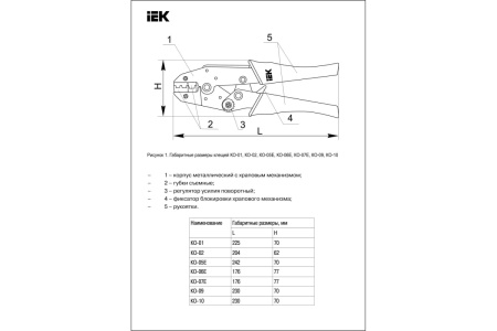 Обжимные клещи IEK КО-02 1,5-2,5 мм TKL10-D05-D25
