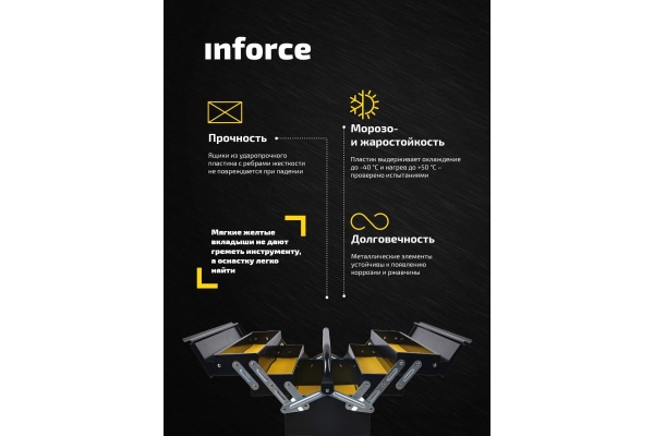 Ящик для инструмента 18, металлический Inforce 06-20-07 Ящик для инструмента 18, металлический Inforce 06-20-07