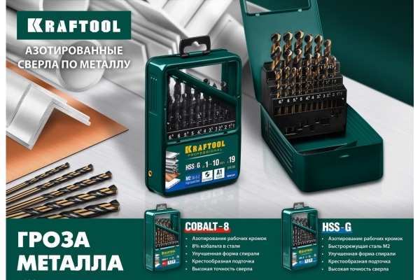 Сверло по металлу HSS-G сталь М2 (6.5х109 мм) Kraftool 29651-6.5