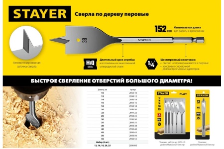 Набор сверл перовых по дереву Flat (5 шт; 12-16-18-20-25 мм) STAYER 2950-H5 Набор сверл перовых по дереву Flat (5 шт; 12-16-18-20-25 мм) STAYER 2950-H5