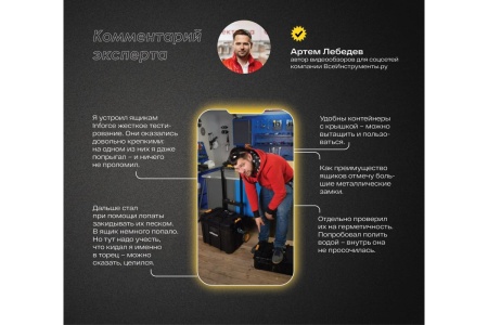 Ящик на колесах Inforce с возможностью объединения в систему MODULAR SYSTEM 06-20-13 Ящик на колесах Inforce с возможностью объединения в систему MODULAR SYSTEM 06-20-13