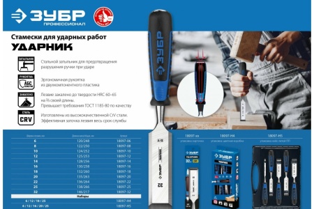 Стамеска-долото ЗУБР Ударник 32мм 18097-32_z01
