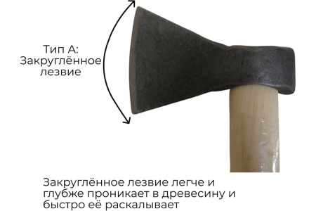 Кованый топор Агростройлидер Стандарт 0.6 кг А0 Т34