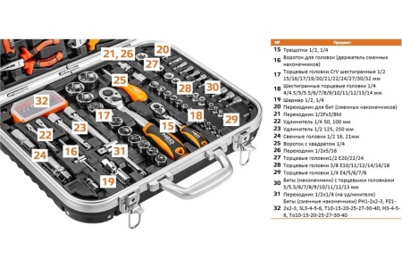 Набор инструментов для электрика NEO Tools 108 шт 01-310