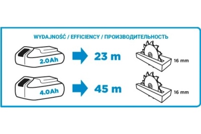 Дисковая пила Dewalt 12 В XR DCS512N-XJ