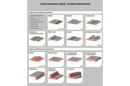 Технический фен Pioneer HG-M2000-01