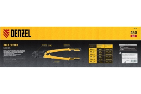 Болторез Denzel 450 мм, 18", Cr-Mo 78534