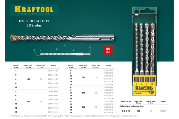 Бур EXPERT по бетону (14х260 мм; SDS-plus) Kraftool 29320-260-14_z01