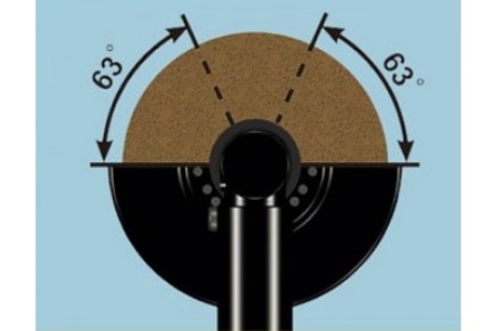 Шлифовальная машина HAZET 9033-8