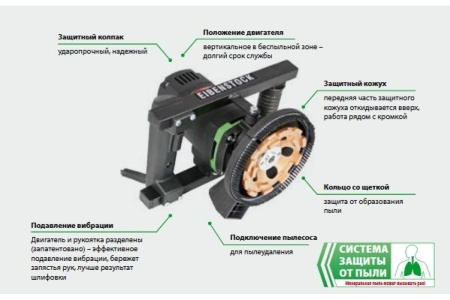 Шлифовальная машина для бетона EIBENSTOCK EBS 180 H 0633H000 Шлифовальная машина для бетона EIBENSTOCK EBS 180 H 0633H000