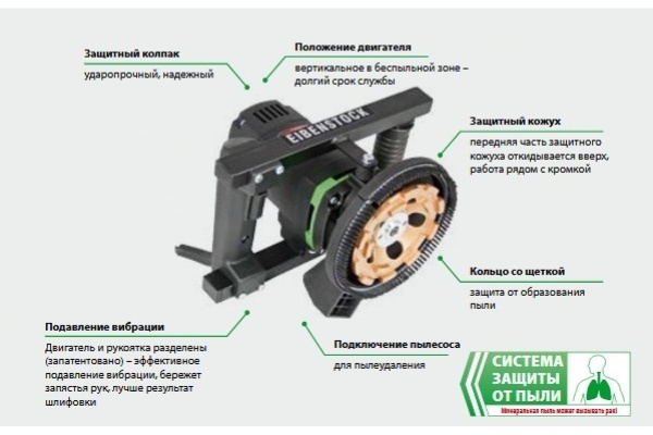Шлифовальная машина для бетона EIBENSTOCK EBS 125.4 O 06324000