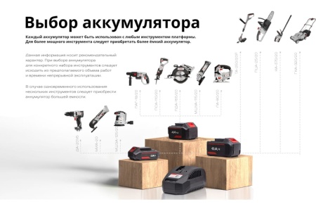 Сабельная аккумуляторная пила Ставр ст110-20пса