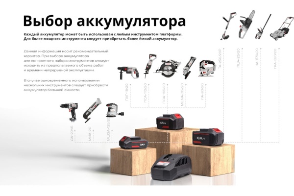 Сабельная аккумуляторная пила Ставр ст110-20пса