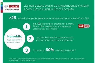 Аккумуляторная цепная мини-пила Bosch AdvancedCut 18 Set 0.603.3D5.101