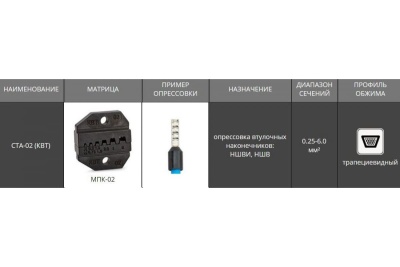 Пресс-клещи КВТ CTA-02 55921