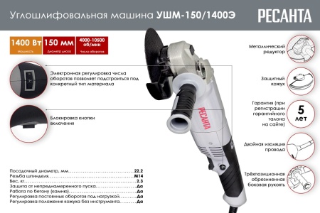 Углошлифовальная машина Ресанта УШМ-150/1400Э 75/12/7 Углошлифовальная машина Ресанта УШМ-150/1400Э 75/12/7