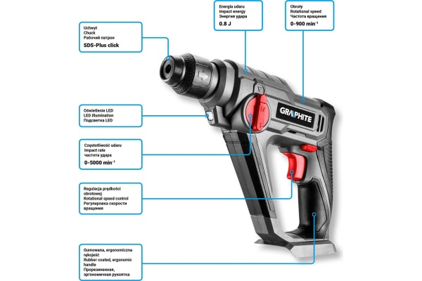 Аккумуляторный перфоратор GRAPHITE Energy+ 58g009