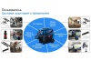 Пылесос Bosch GAS 12-25 PL 0.601.97C.100 Пылесос Bosch GAS 12-25 PL 0.601.97C.100