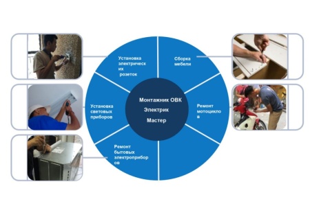 Аккумуляторная отвертка Bosch GO kit 0.601.9H2.021