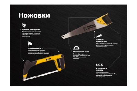 Ножовка по дереву Inforce 450 мм 06-08-17