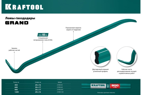 Лом-гвоздодер Kraftool 900 мм, сечение 30х17 мм, кованый, двутавровый, 21900-90