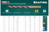 Сверло по металлу COBALT HSS-Co 8% сталь М42 (4х75 мм) Kraftool 29656-4 Сверло по металлу COBALT HSS-Co 8% сталь М42 (4х75 мм) Kraftool 29656-4