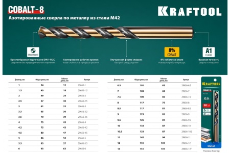 Сверло по металлу COBALT HSS-Co 8% сталь М42 (4х75 мм) Kraftool 29656-4 Сверло по металлу COBALT HSS-Co 8% сталь М42 (4х75 мм) Kraftool 29656-4