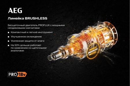 Бесщеточная угловая шлифмашина AEG BEWS18-125BL PX-602C 4935464422