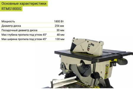 Комбинированная торцовочная пила Ryobi RTMS1800G 1800 Вт 5133002152