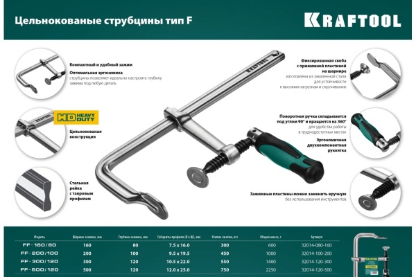 Цельнокованая струбцина KRAFTOOL Forge FF-160/80 32014-080-160 Цельнокованая струбцина KRAFTOOL Forge FF-160/80 32014-080-160