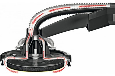 Шлифовальная машина для стен и потолков FLEX GE 5 ECO Giraffe 474835