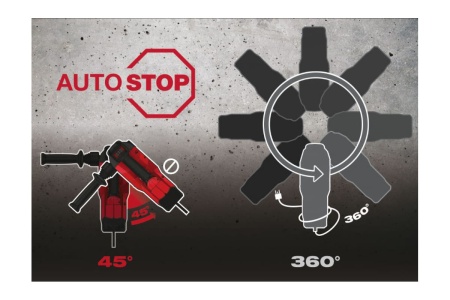 Перфоратор Milwaukee K850 S 4933464896