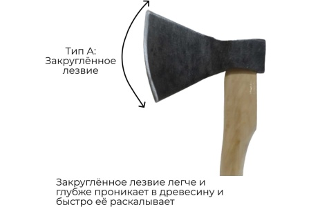 Кованый топор Агростройлидер Стандарт 1.4 кг А2 Т37