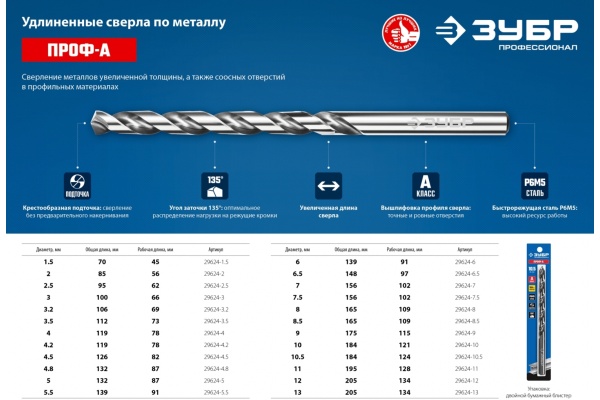 Удлиненное сверло по металлу ЗУБР Профессионал сталь Р6М5, 2.5х95 мм 29624-2.5