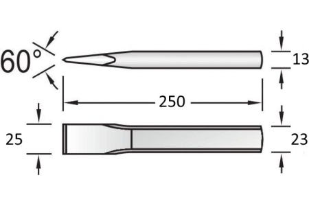 Слесарное зубило NORGAU 25x250 мм N95-25X250 075311250