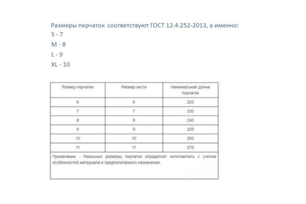 Перчатки "МАСТЕР" рабочие с манжетой с нитриловым покрытием (р. XL 10) Зубр 11272-XL