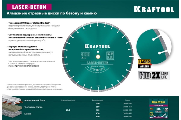 Диск алмазный отрезной по бетону и камню KRAFTOOL LASER-BETON (450х25.4 мм) 36686-450 Диск алмазный отрезной по бетону и камню KRAFTOOL LASER-BETON (450х25.4 мм) 36686-450