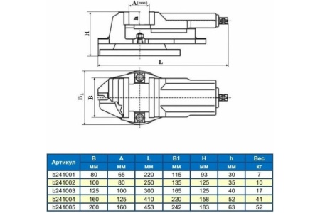 Станочные тиски GRIFF 125мм, 100мм, 16кг, поворотные, с закр. винтом, серия QH b241003