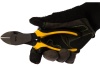 Бокорезы Стайл FIT 50617